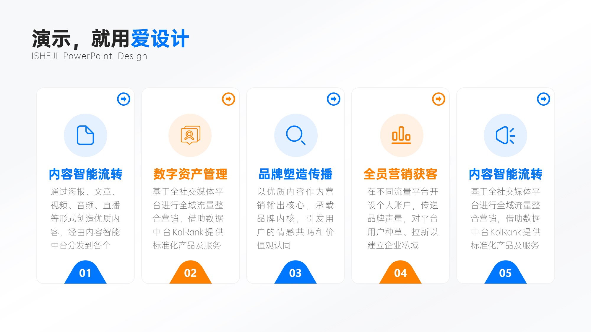 并列关系5项PPT内容页