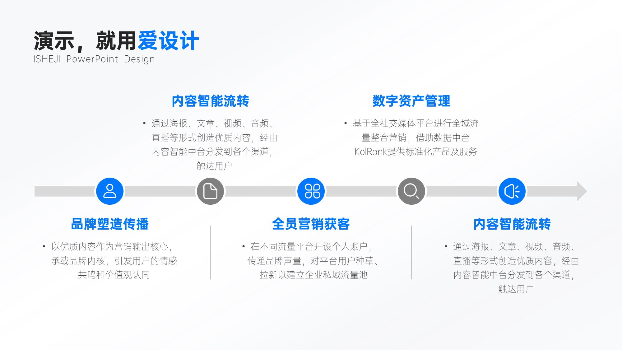 流程关系5项PPT内容页