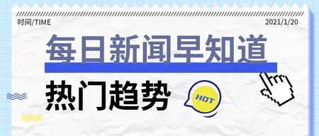 创意趣味每日新闻早知道公众号封面首图