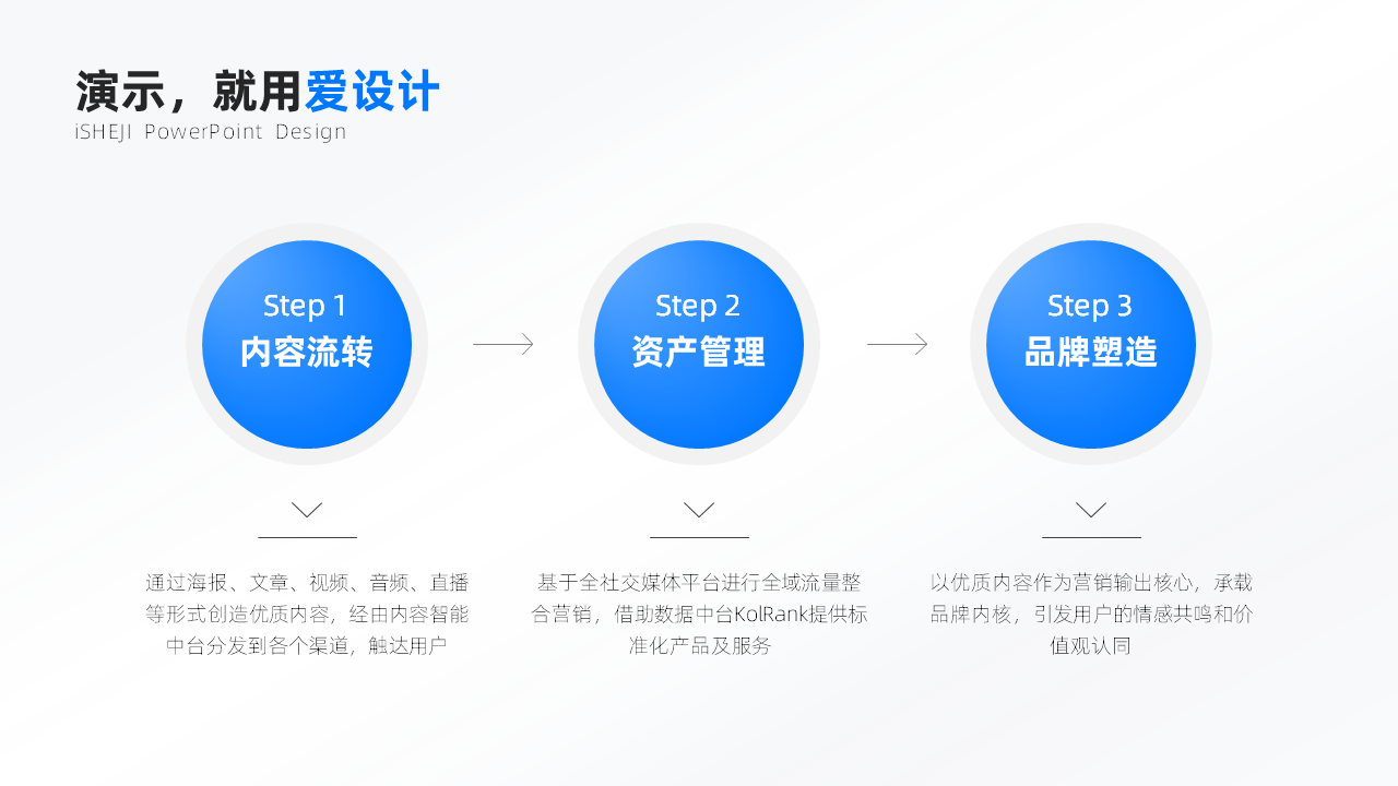 递进关系3项PPT内容页