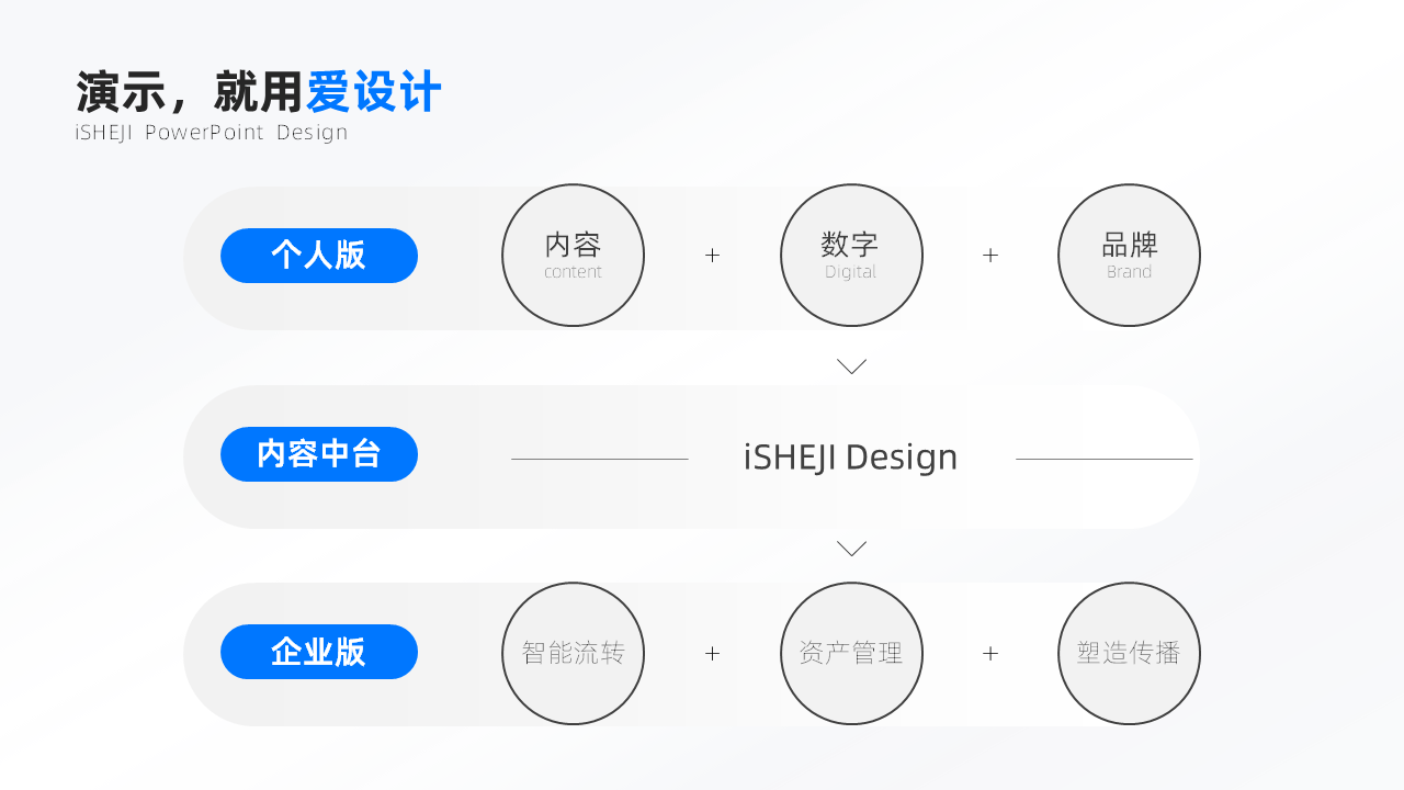递进关系3项PPT内容页
