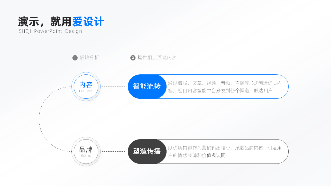 对比关系2项PPT内容页