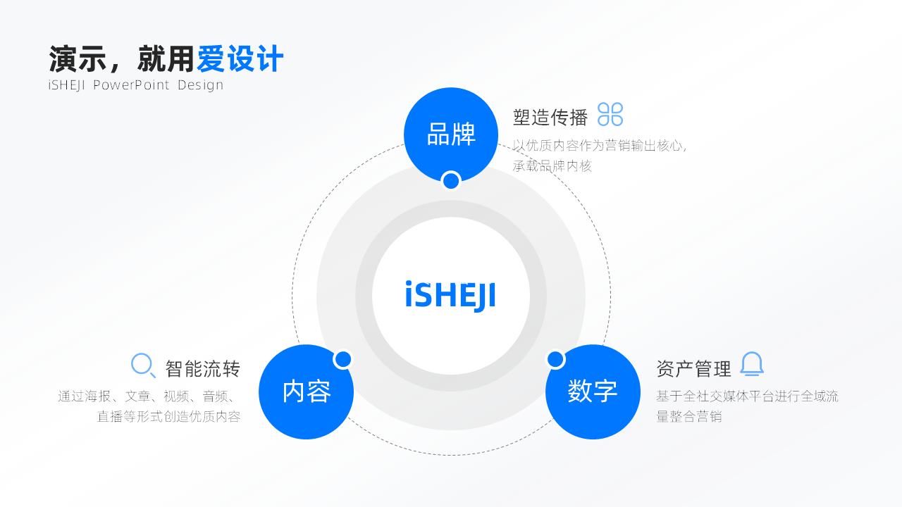 总分关系3项PPT内容页