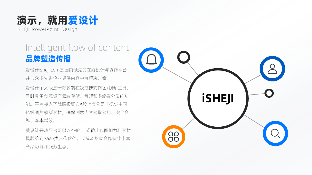 发散汇聚关系4项要点列表PPT内容页