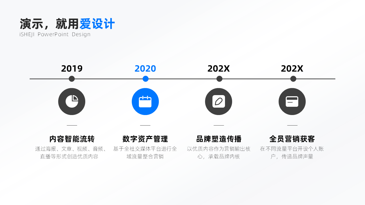 递进关系4项时间轴PPT内容页