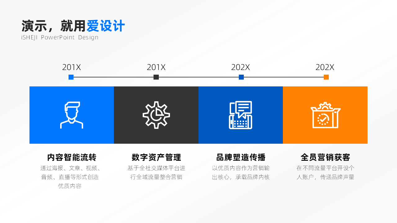 递进关系4项时间轴PPT内容页