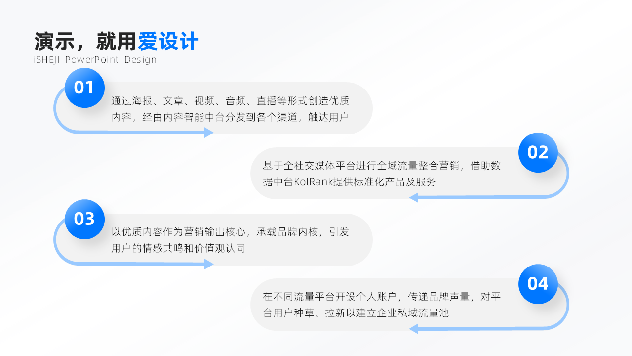 并列关系4项PPT内容页