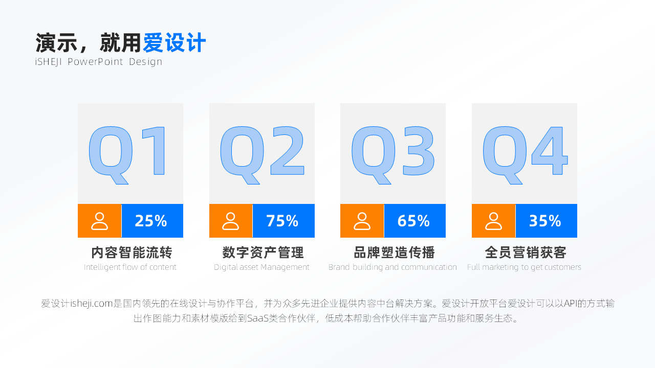 并列关系4项PPT内容页