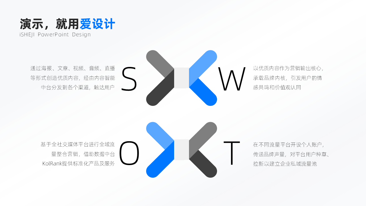 并列关系4项SWOT分析PPT内容页