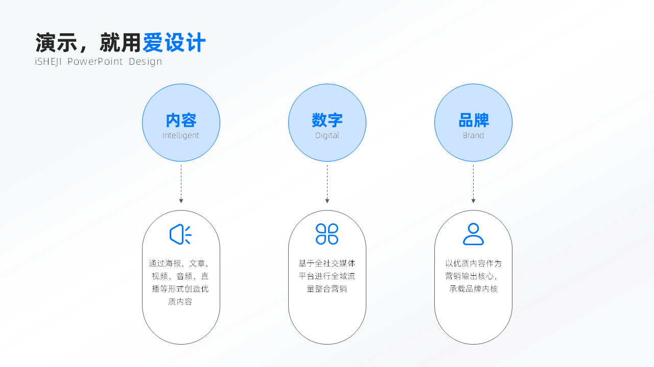 并列关系3项PPT内容页