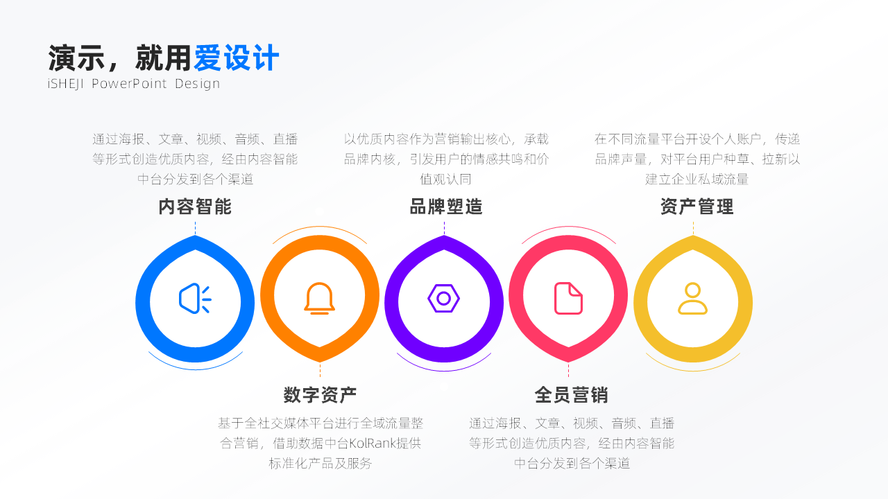 并列关系5项PPT内容页