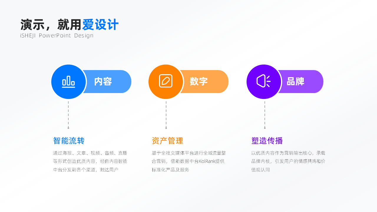 并列关系3项PPT内容页
