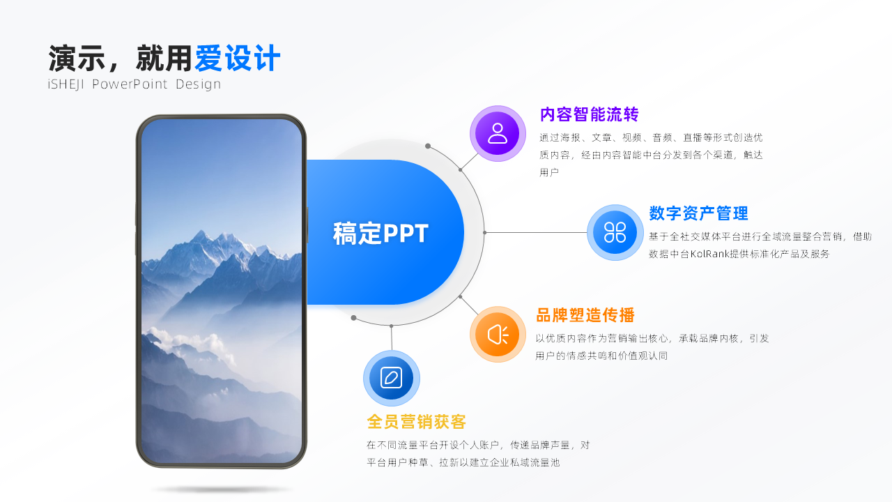 总分关系4项PPT内容页