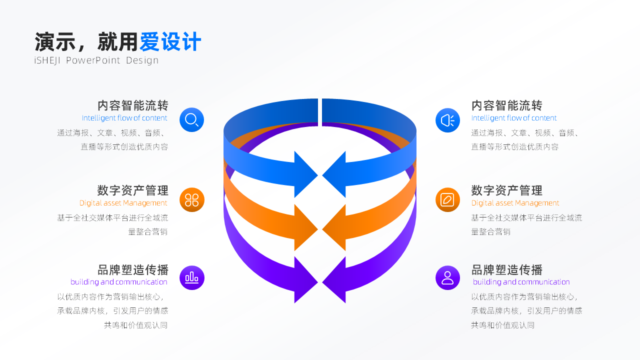 并列关系6项PPT内容页