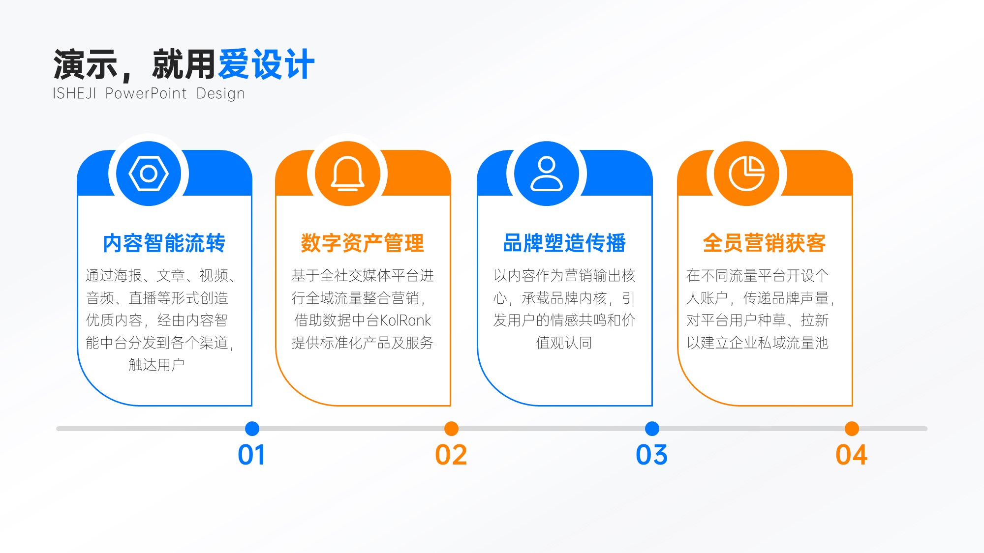 递进关系4项PPT内容页