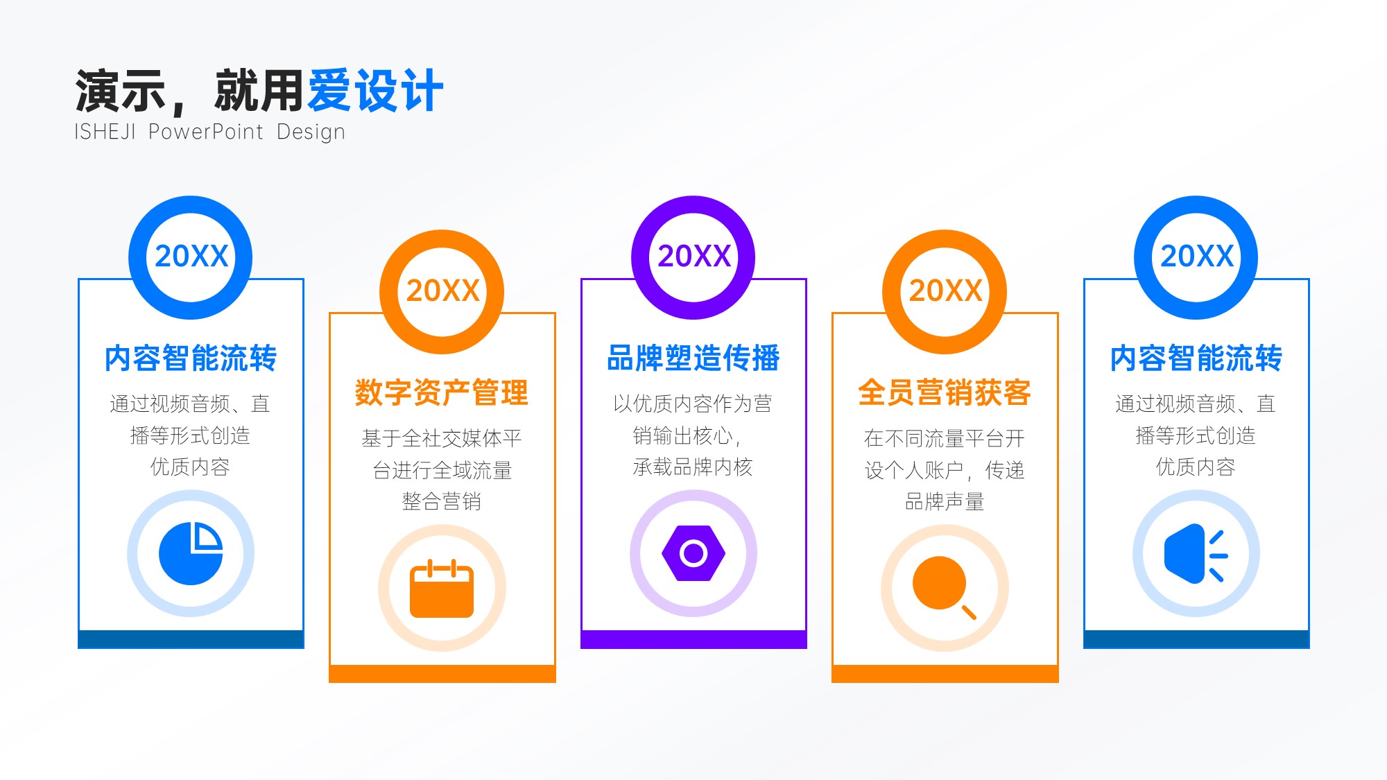 递进关系5项时间轴PPT内容页