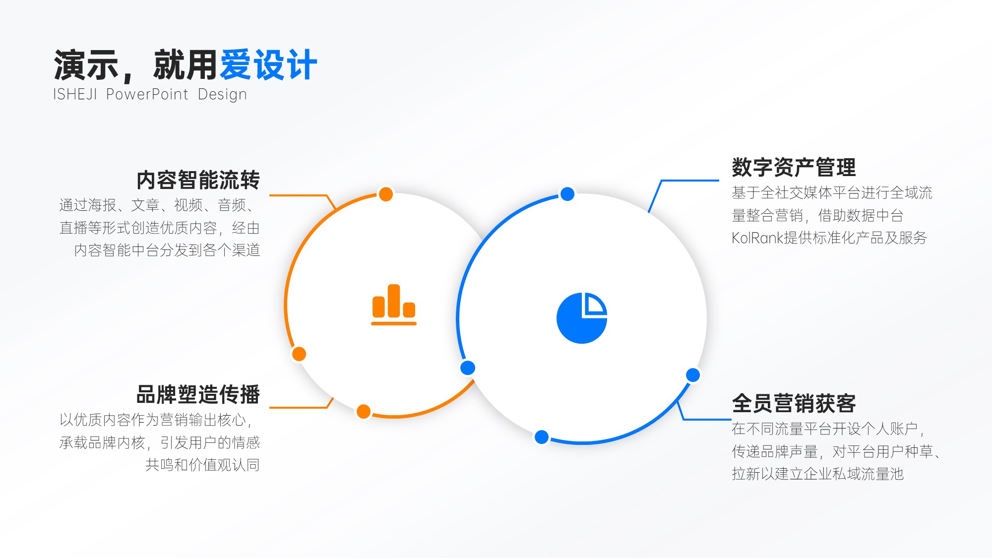 总分关系4项PPT内容页