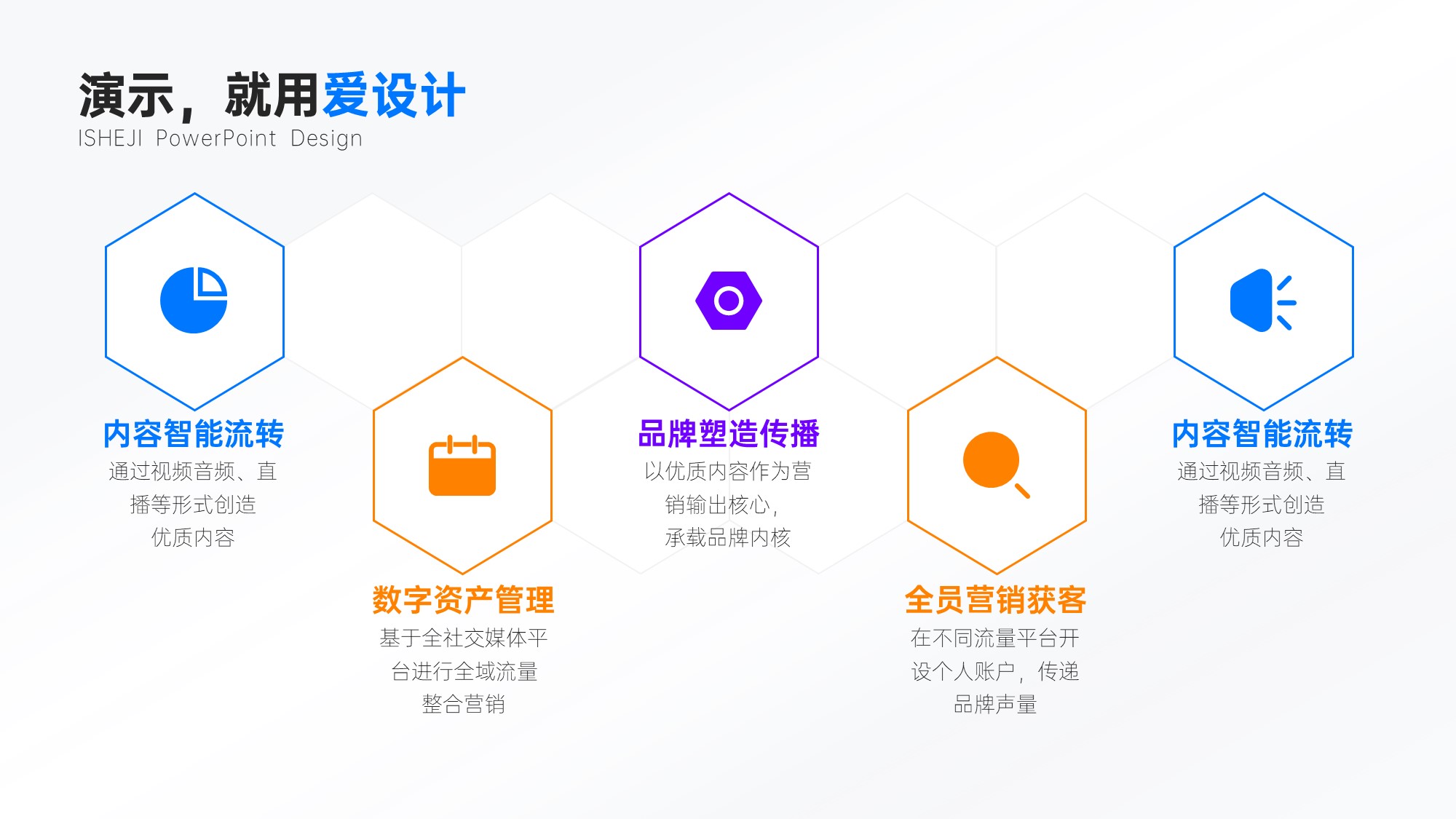 并列关系5项PPT内容页