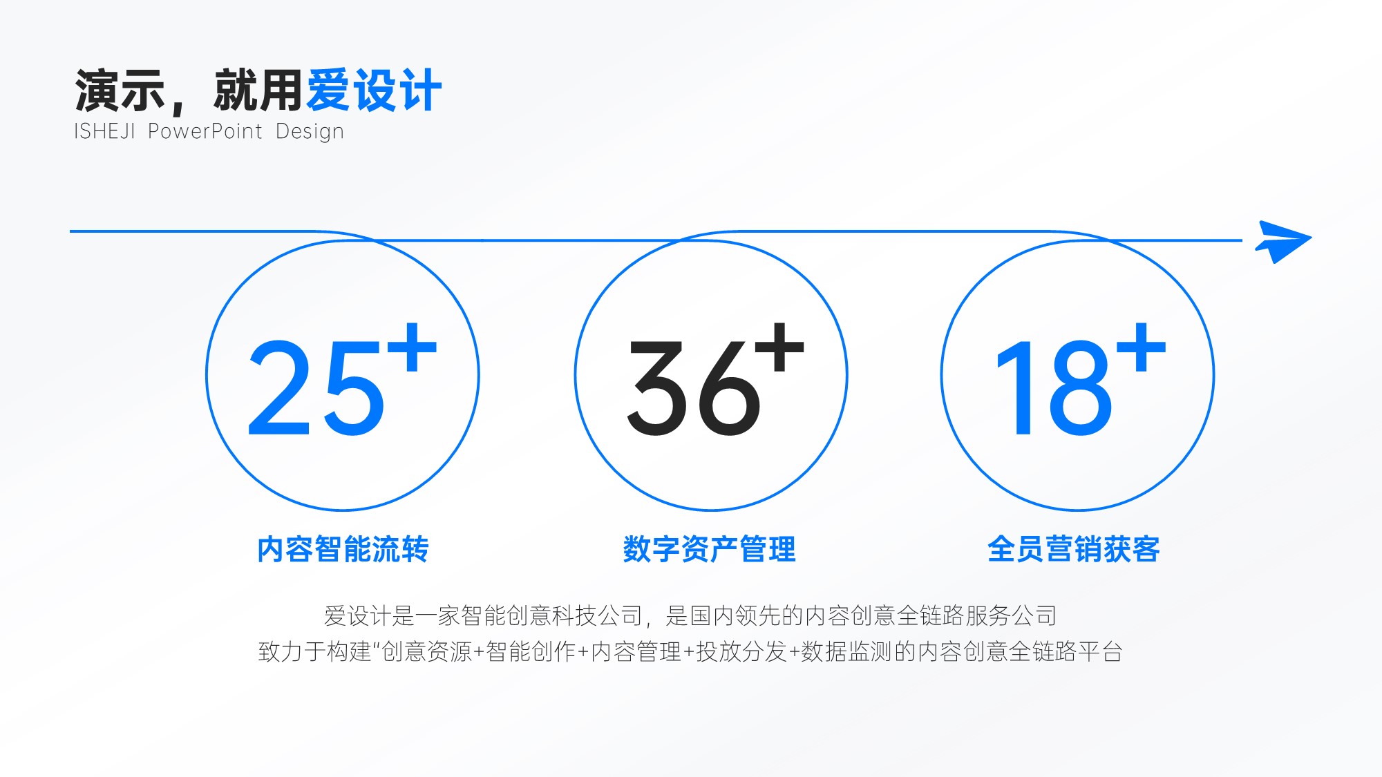 并列关系3项PPT内容页