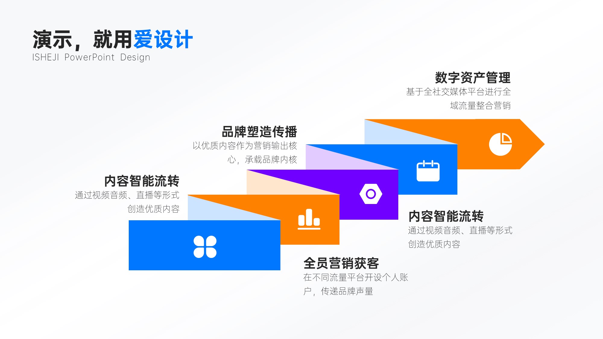 递进关系5项PPT内容页