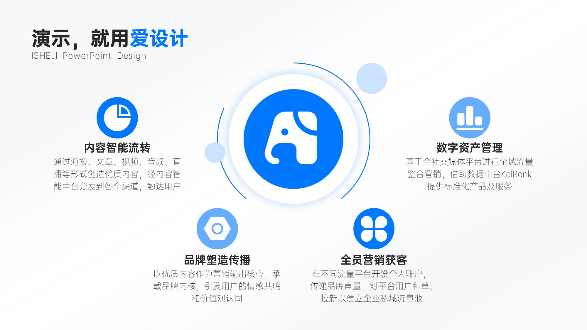 总分关系4项PPT内容页