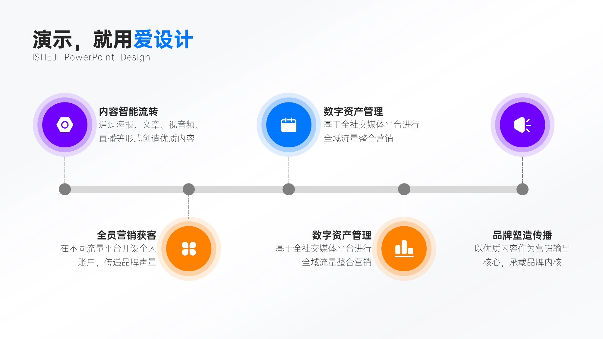 递进关系5项PPT内容页