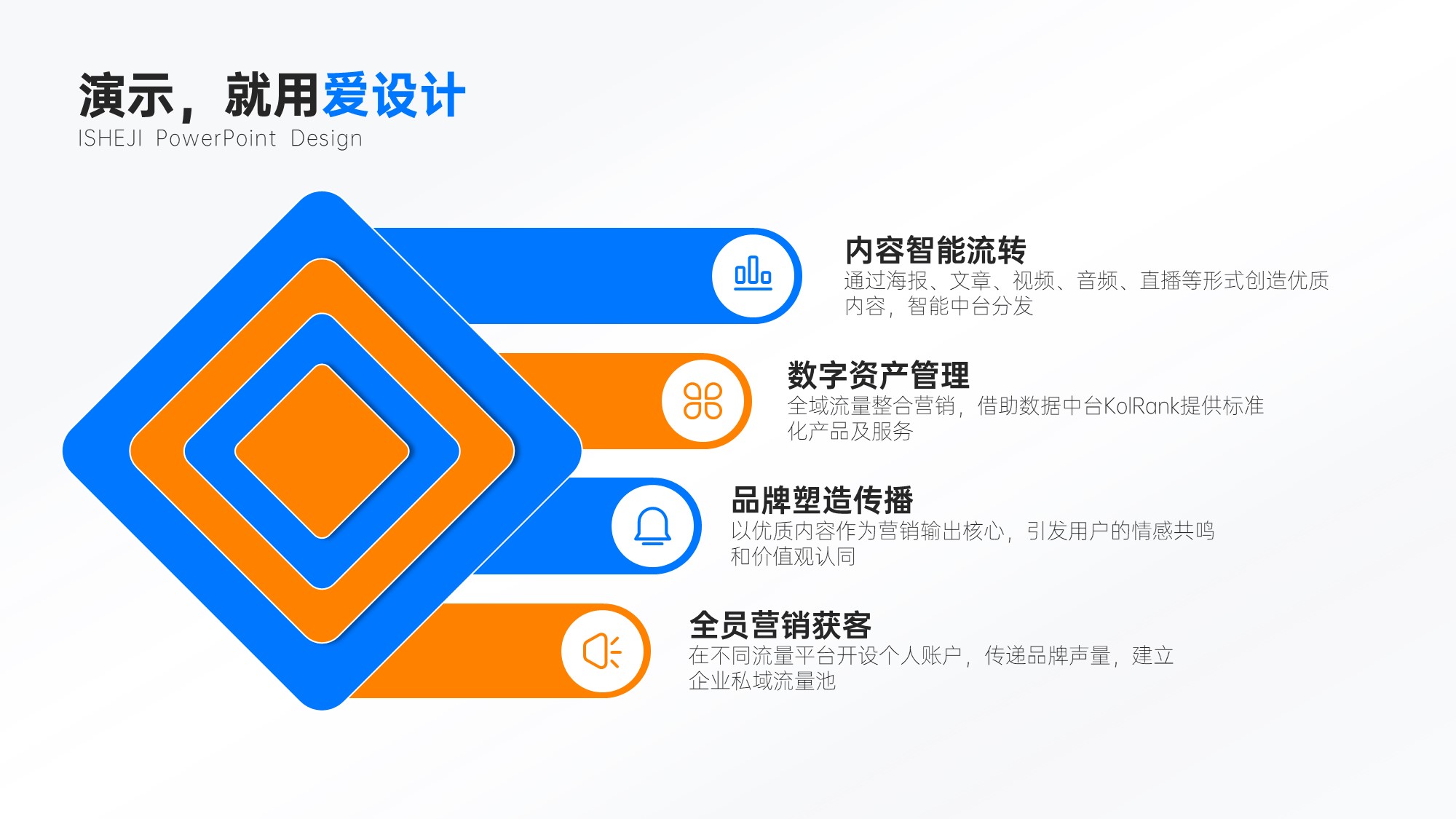 并列关系4项PPT内容页