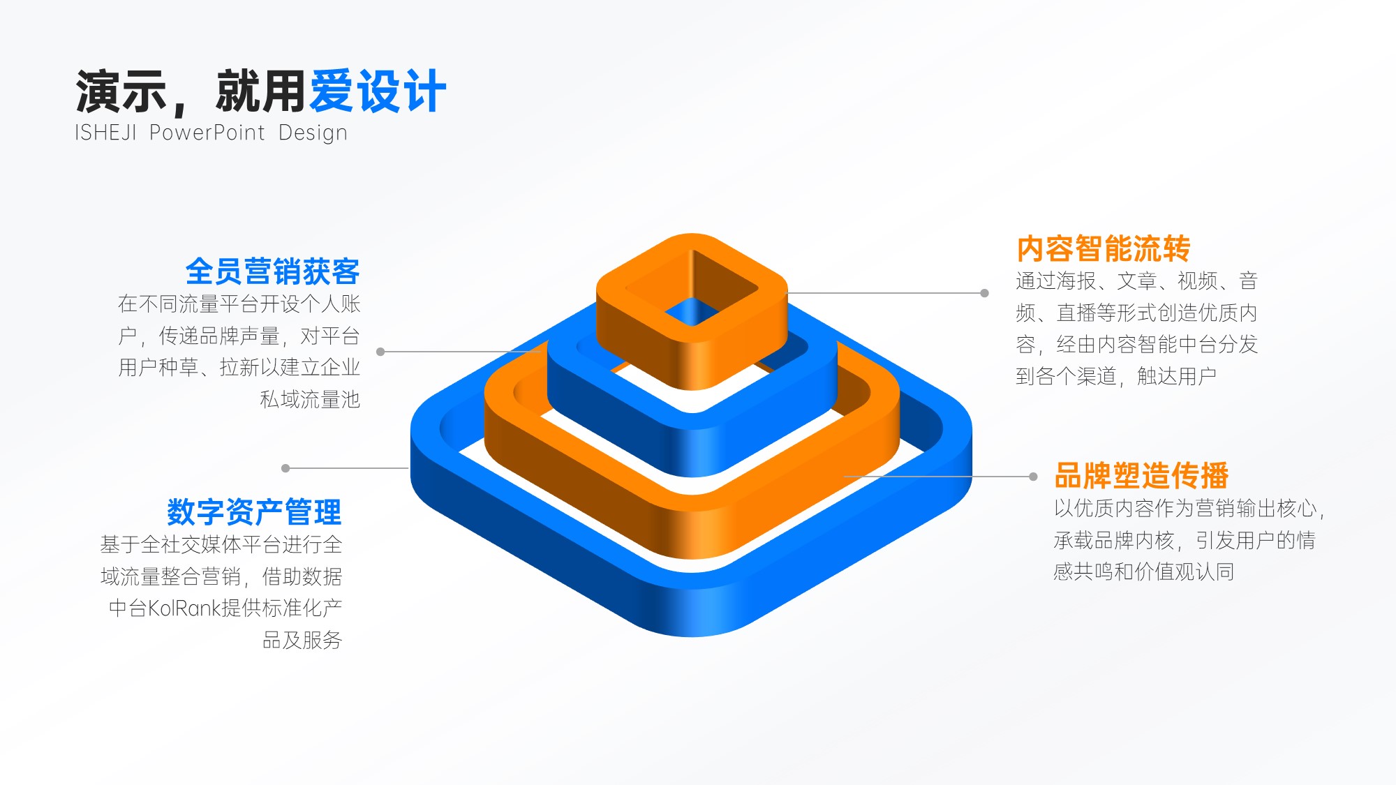 并列关系4项金字塔PPT内容页