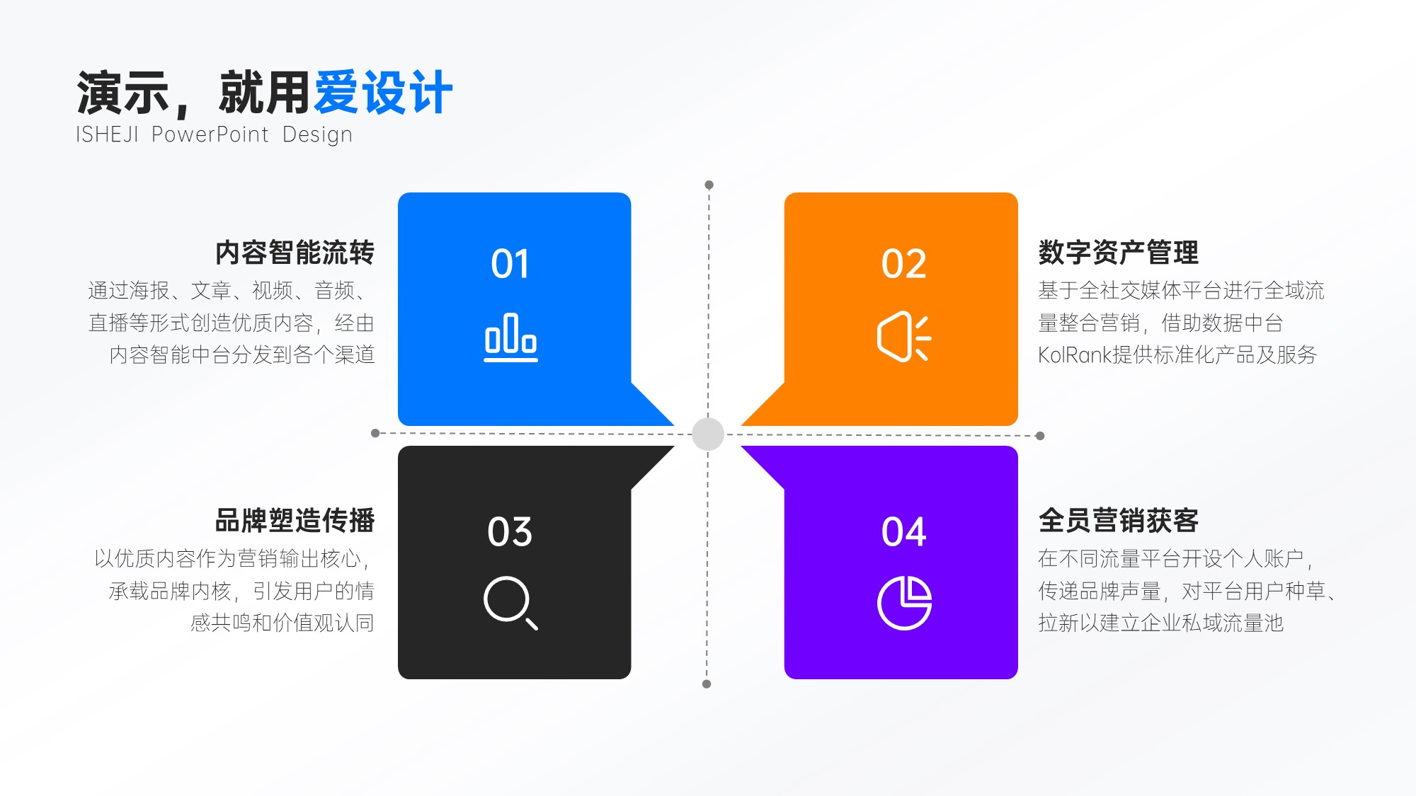 并列关系4项PPT内容页