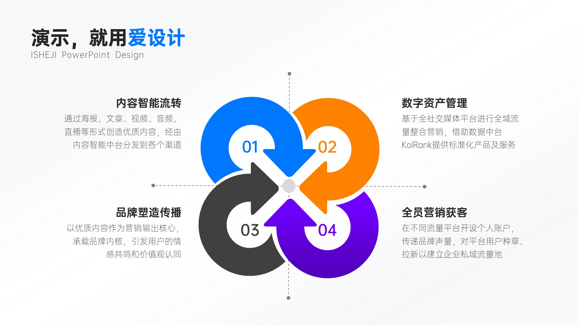 并列关系4项PPT内容页
