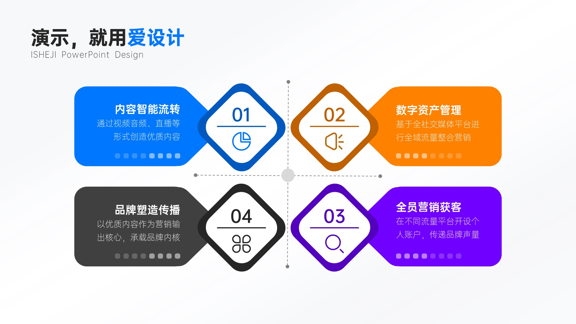 并列关系4项PPT内容页