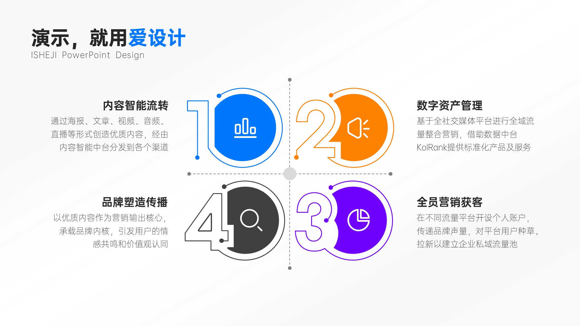 并列关系4项PPT内容页
