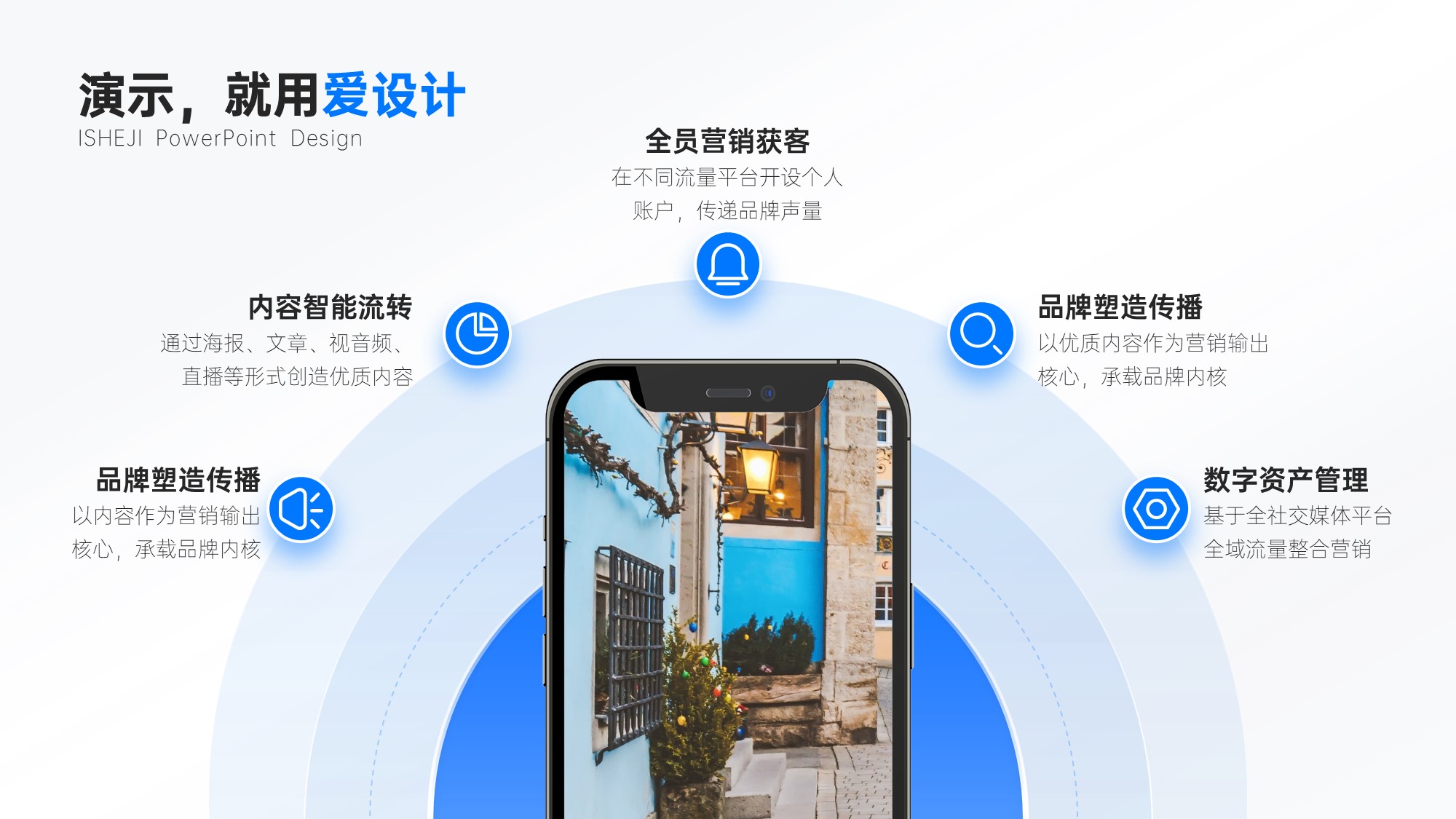 总分关系5项PPT内容页