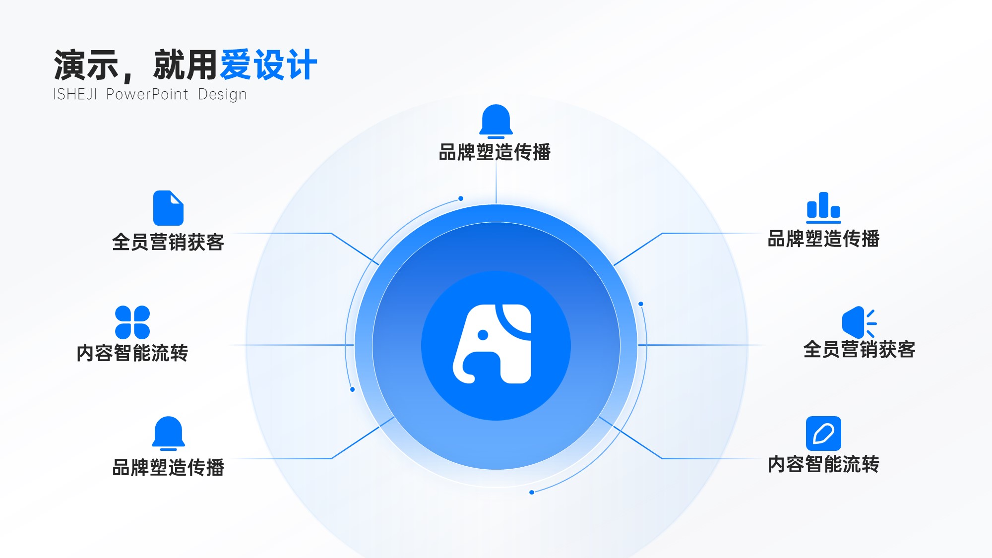 总分关系更多项PPT内容页