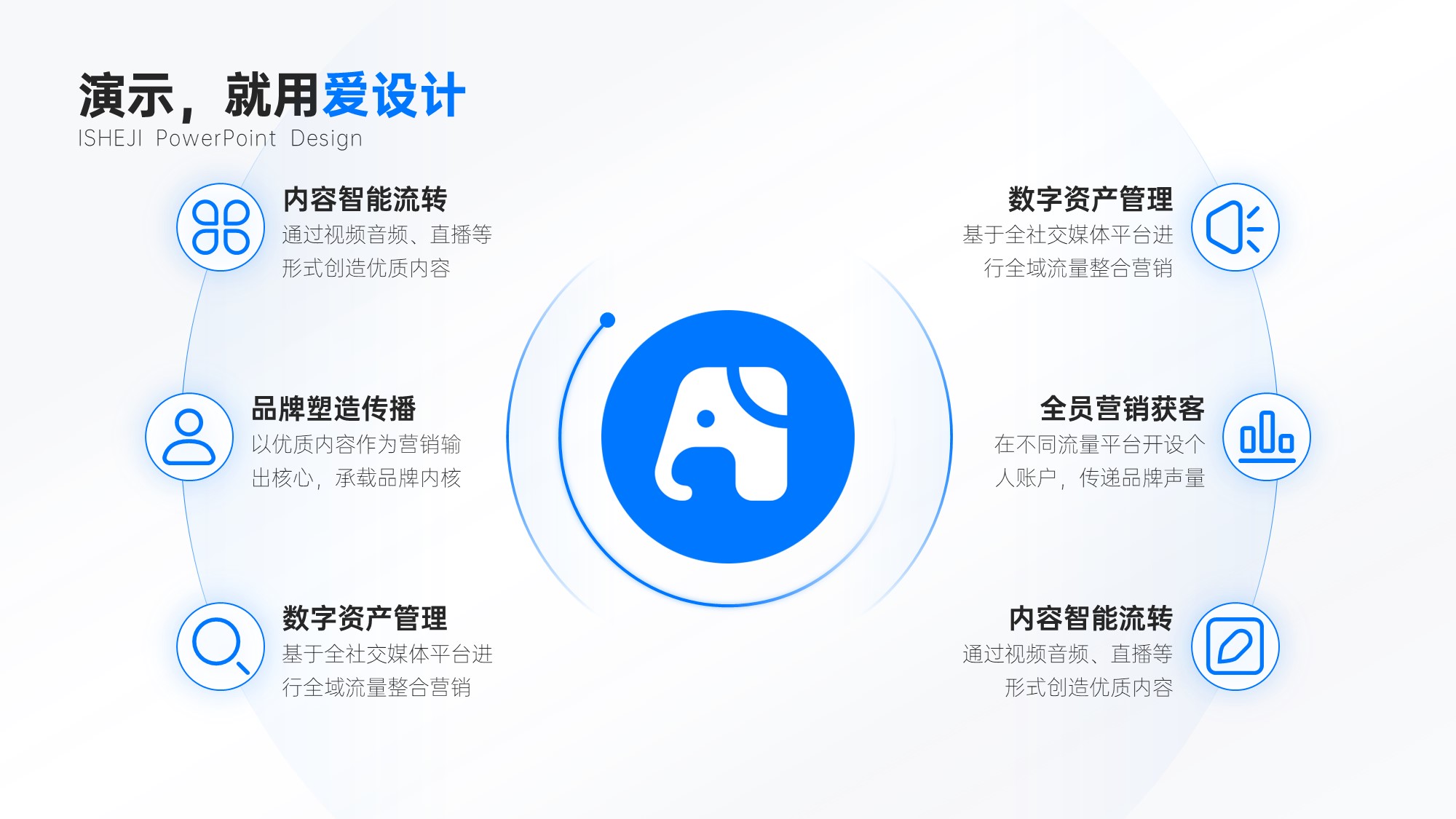 总分关系6项PPT内容页