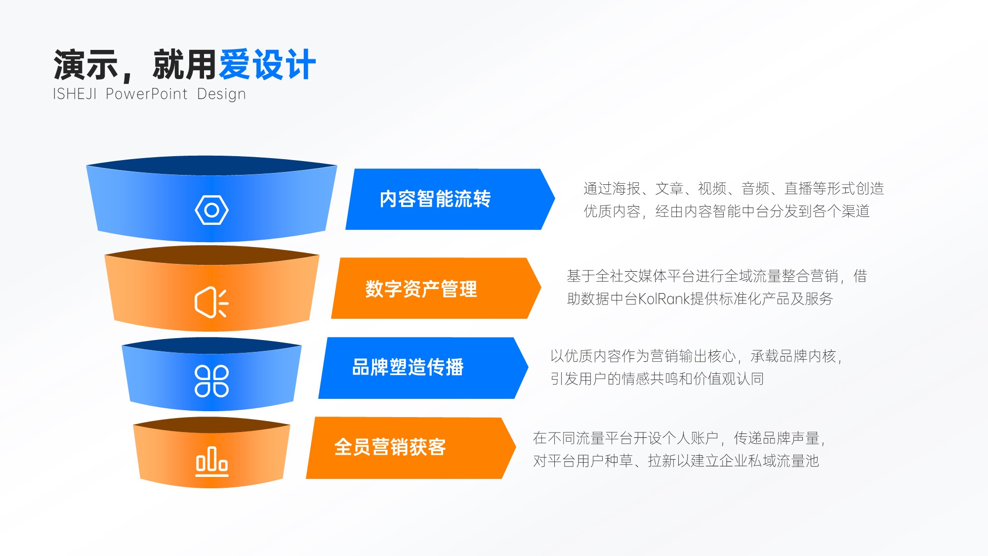 递进关系4项金字塔PPT内容页
