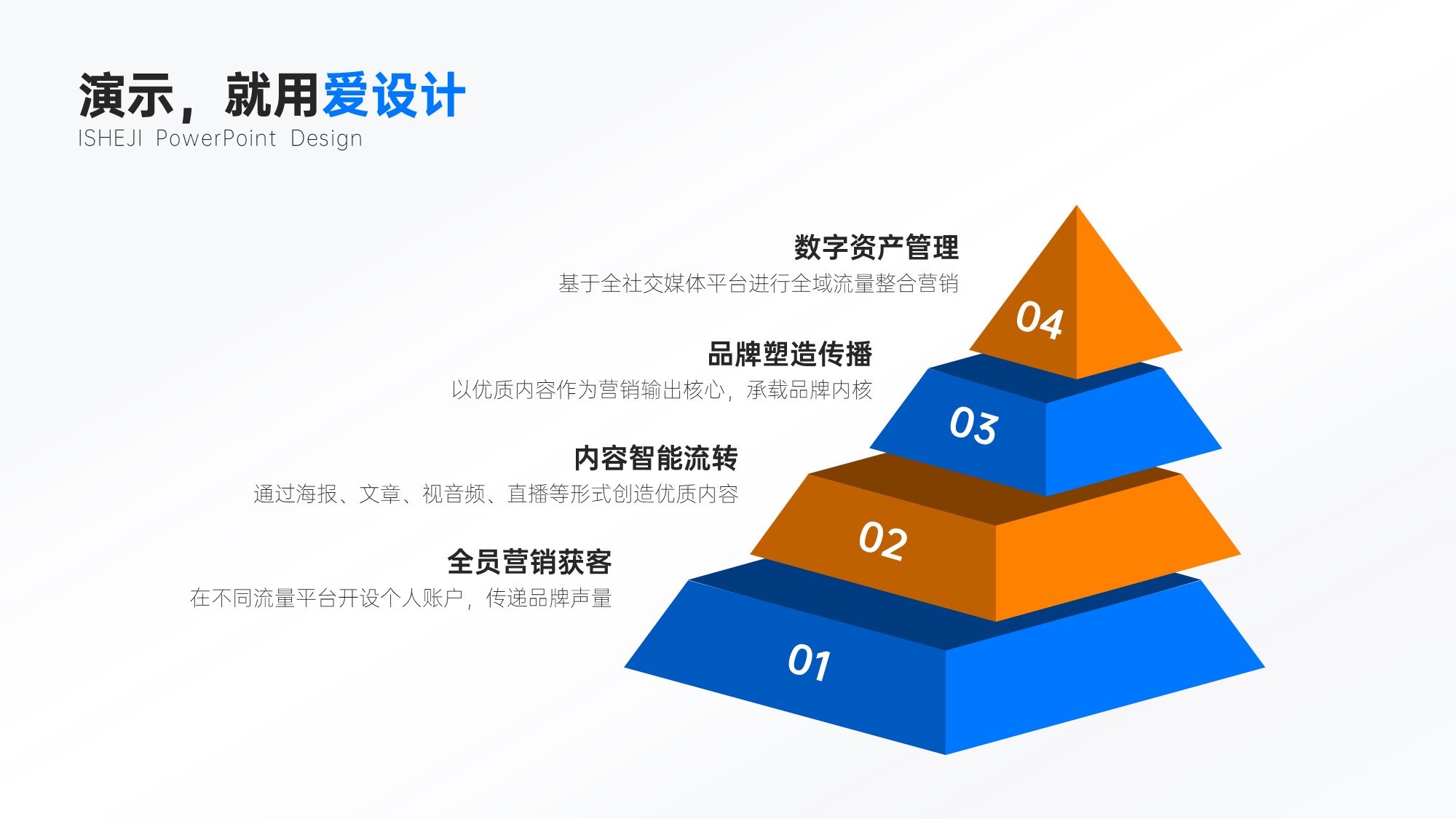 递进关系4项金字塔PPT内容页