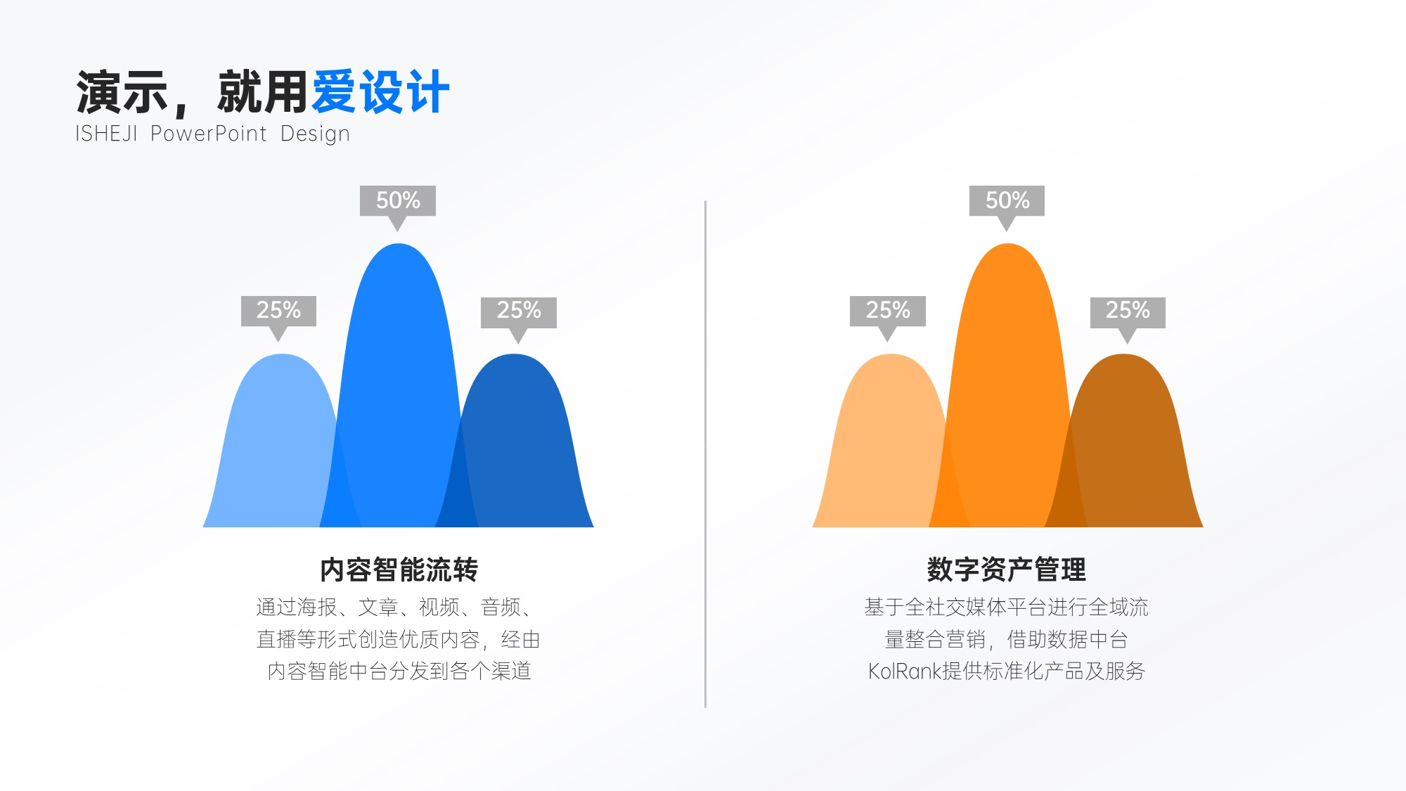 并列关系2项PPT内容页