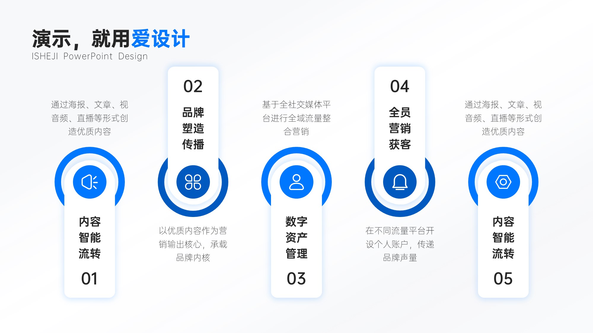并列关系5项PPT内容页
