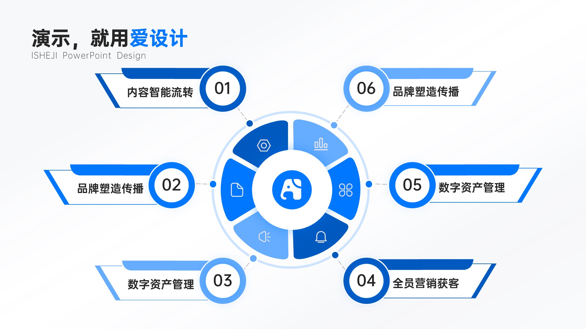 总分关系6项PPT内容页