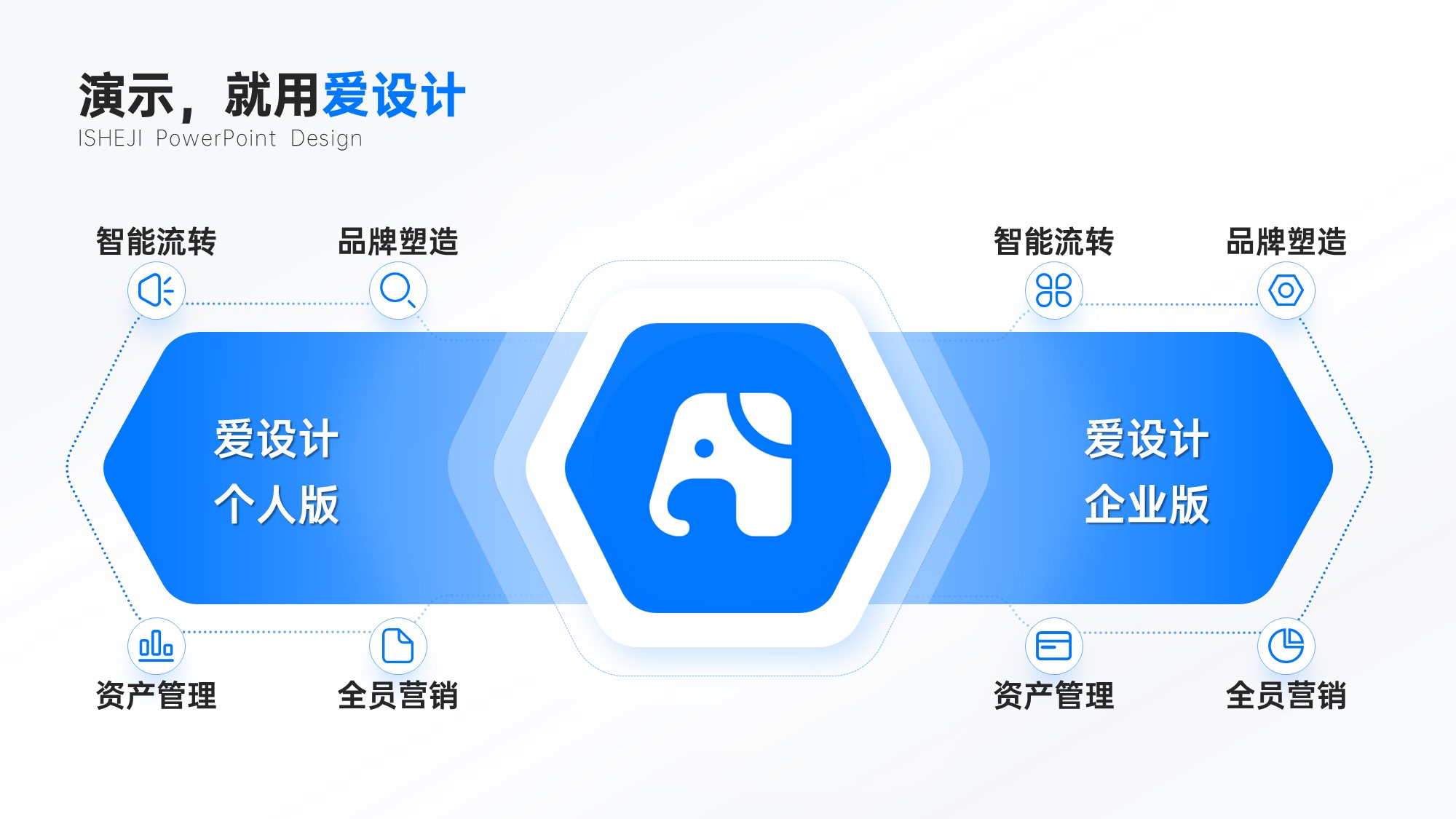 并列关系更多项PPT内容页