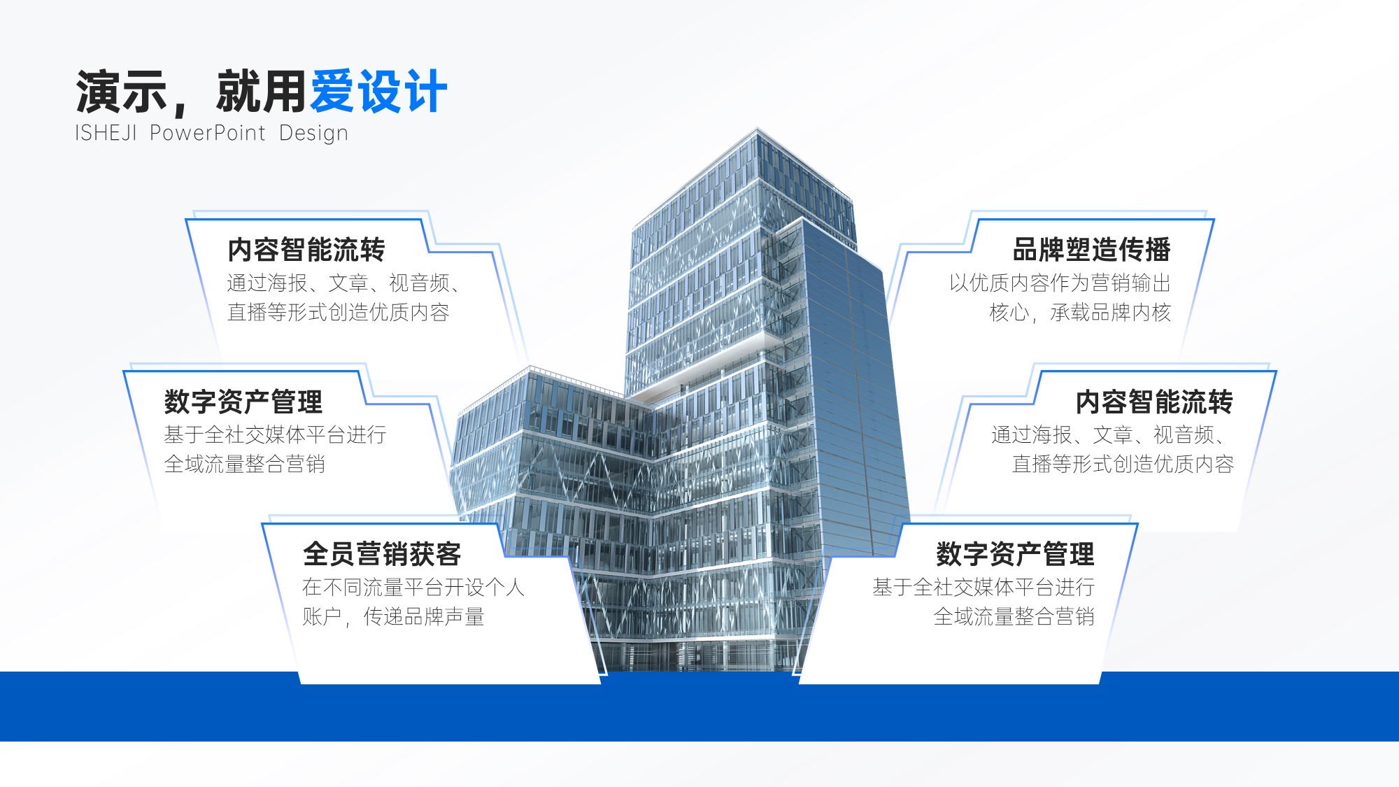并列关系6项PPT内容页