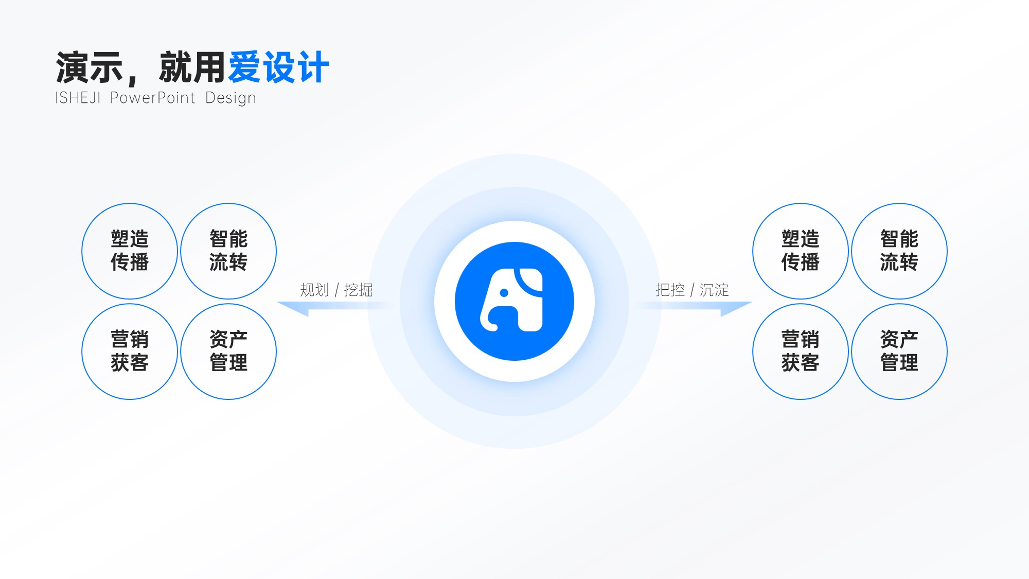并列关系更多项PPT内容页