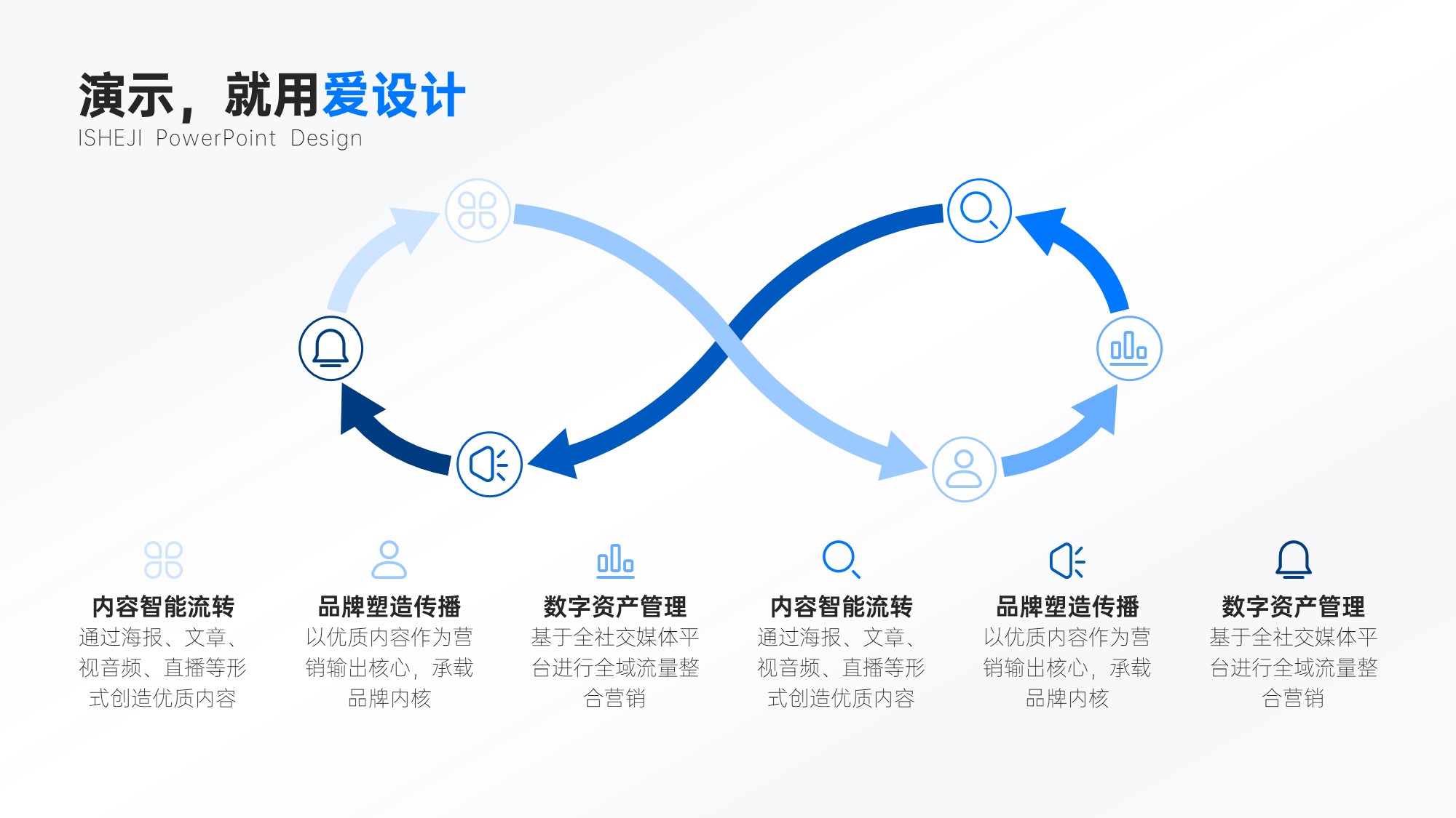 并列关系6项PPT内容页
