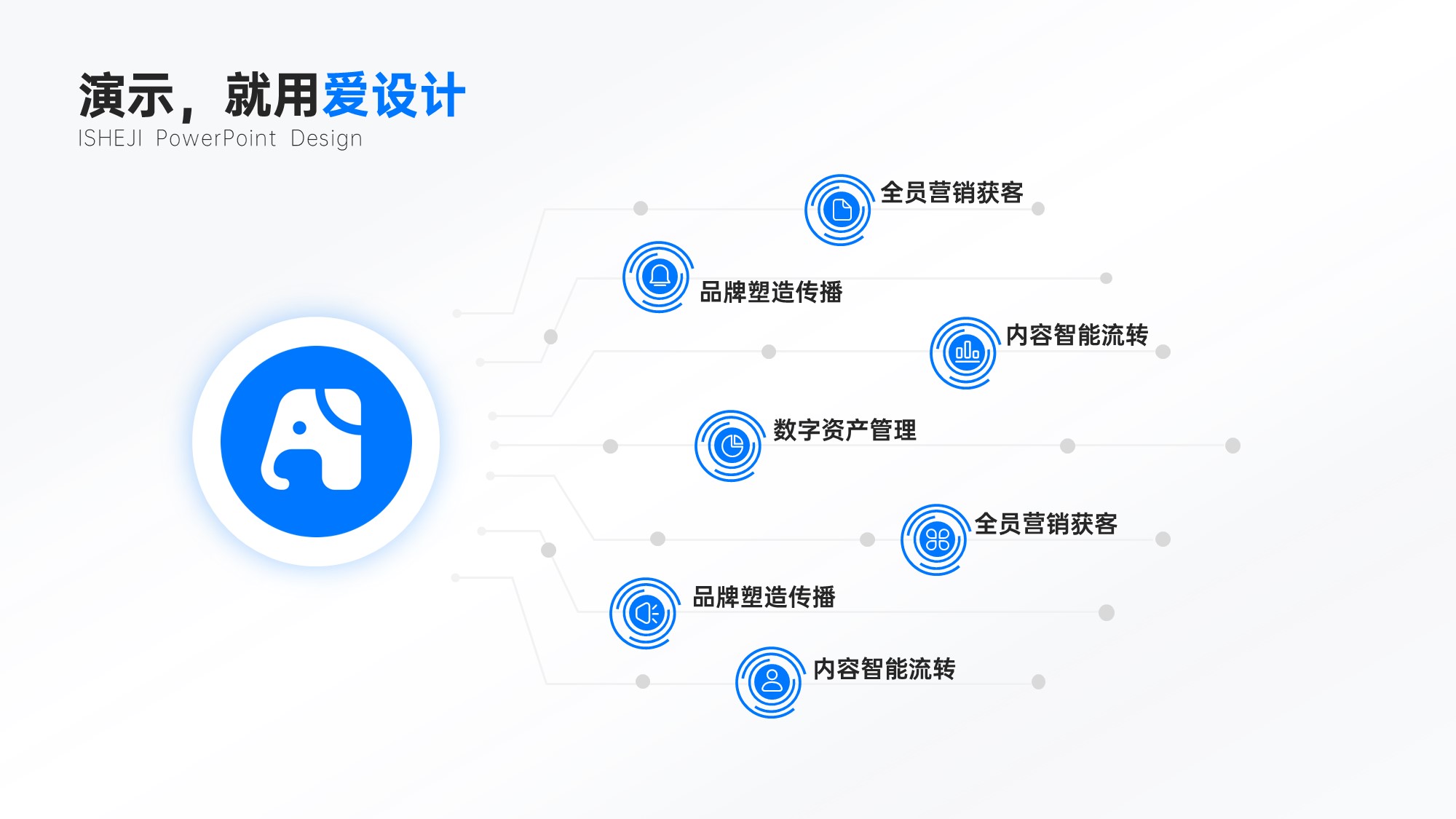 总分关系更多项PPT内容页