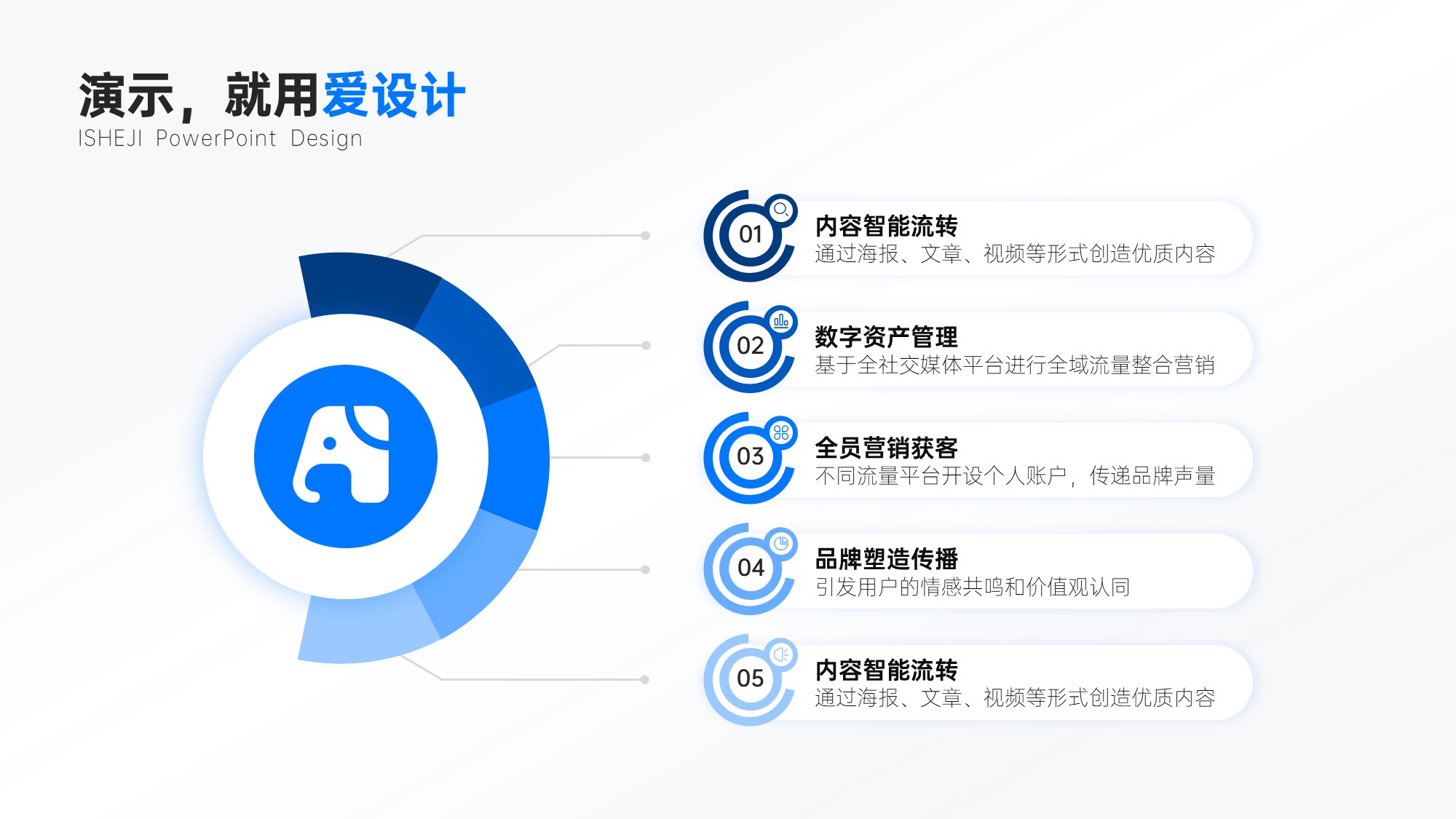 总分关系5项PPT内容页