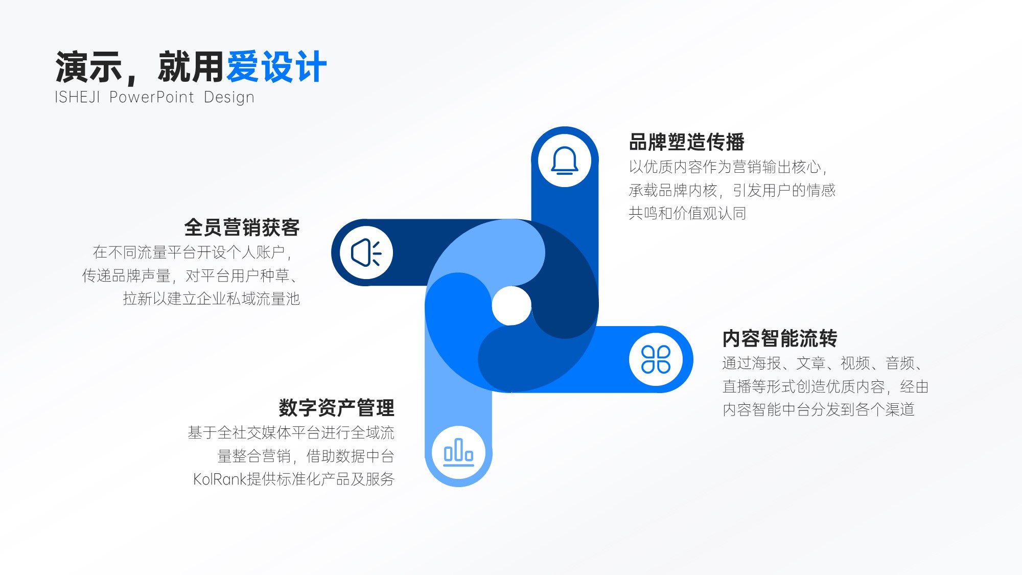 并列关系4项PPT内容页