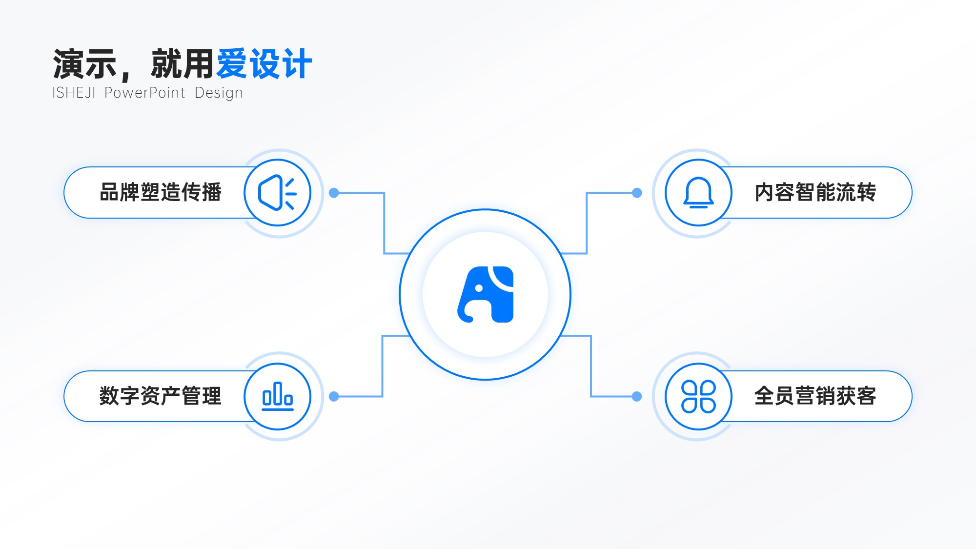 总分关系4项PPT内容页