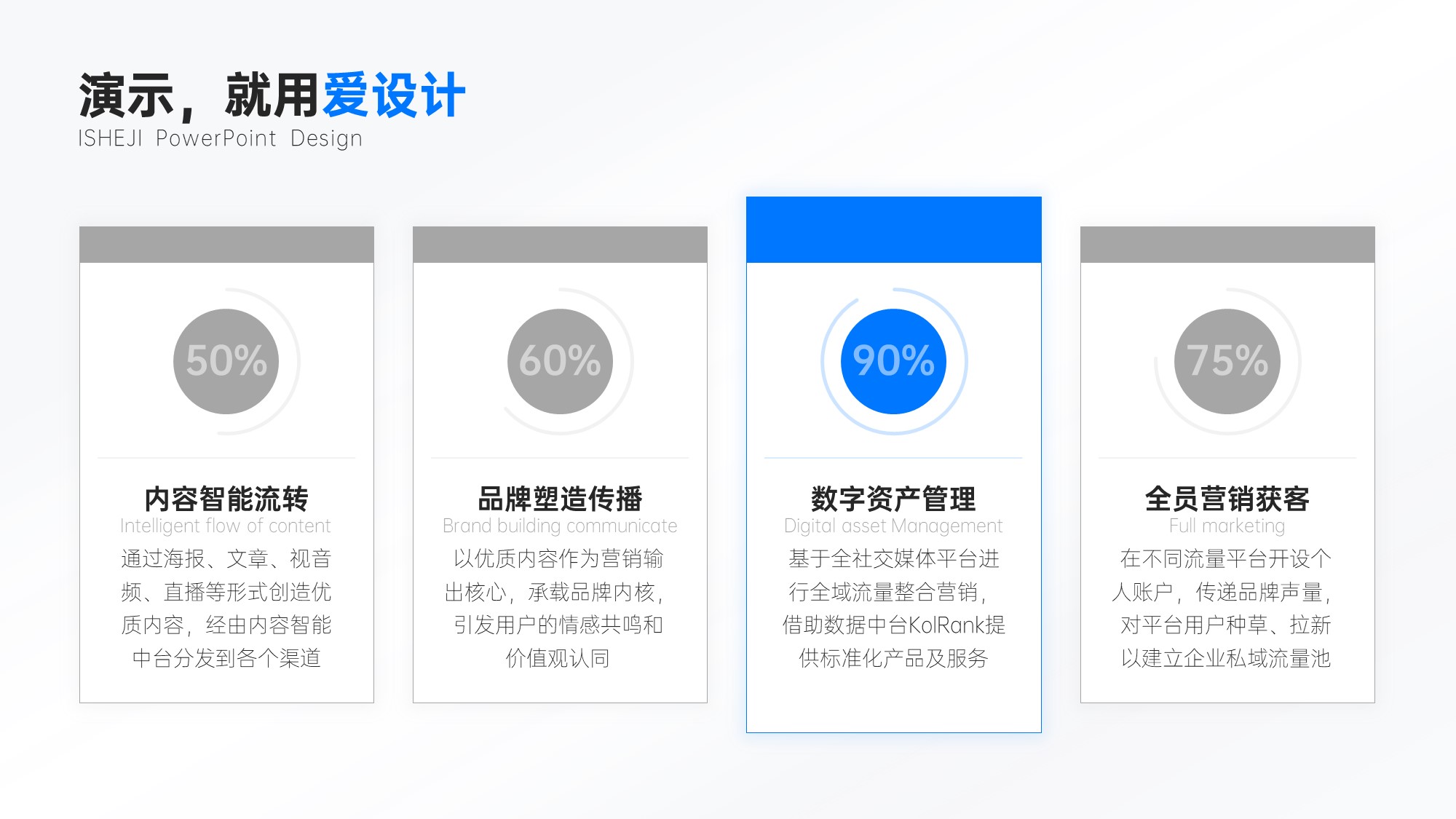 并列关系4项PPT内容页