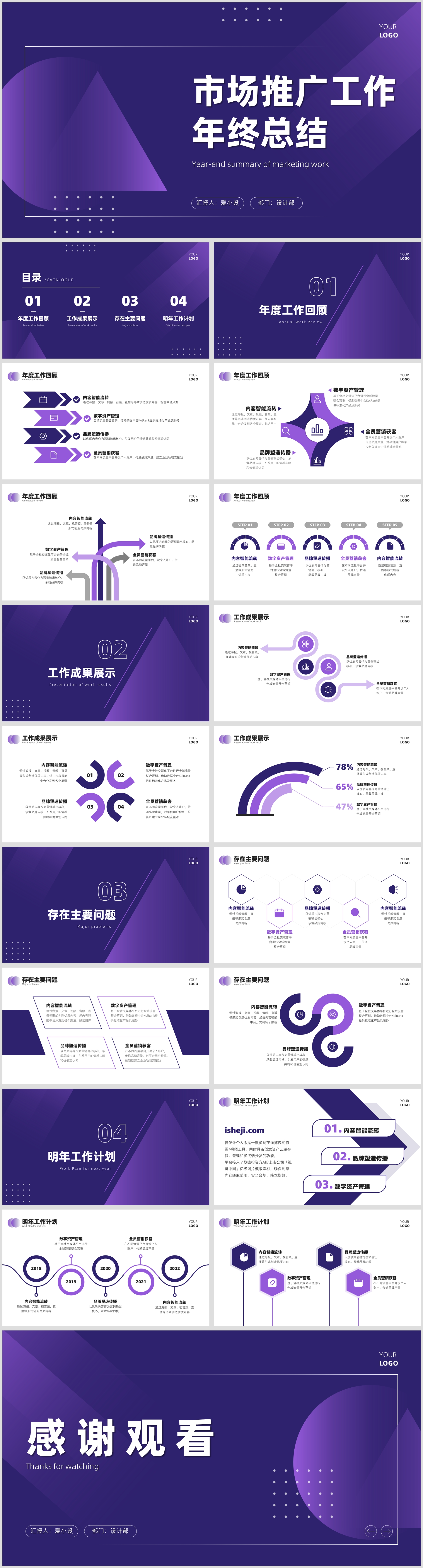 紫色科技风创意总结汇报PPT模板
